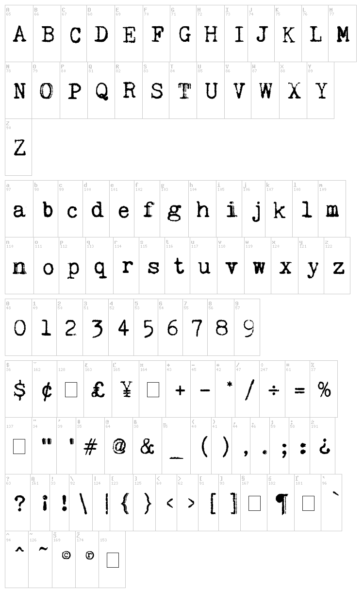 Kingthings Trypewriter font map